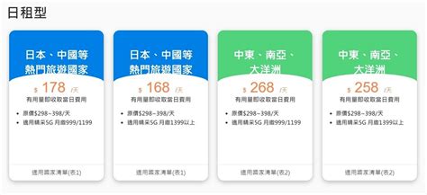 中華 電信 漫遊 申請